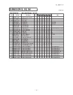 Предварительный просмотр 73 страницы Mitsubishi Electric SRK05CR-S Technical Manual