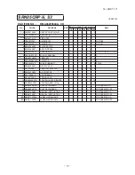 Предварительный просмотр 77 страницы Mitsubishi Electric SRK05CR-S Technical Manual