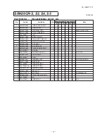 Предварительный просмотр 79 страницы Mitsubishi Electric SRK05CR-S Technical Manual