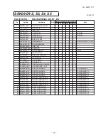 Предварительный просмотр 81 страницы Mitsubishi Electric SRK05CR-S Technical Manual