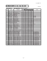 Предварительный просмотр 89 страницы Mitsubishi Electric SRK05CR-S Technical Manual