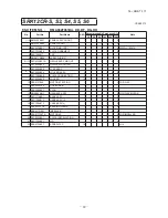 Предварительный просмотр 91 страницы Mitsubishi Electric SRK05CR-S Technical Manual