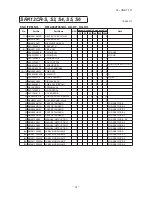 Предварительный просмотр 93 страницы Mitsubishi Electric SRK05CR-S Technical Manual