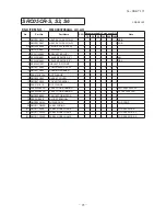 Предварительный просмотр 97 страницы Mitsubishi Electric SRK05CR-S Technical Manual