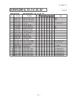 Предварительный просмотр 113 страницы Mitsubishi Electric SRK05CR-S Technical Manual