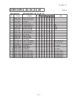 Предварительный просмотр 117 страницы Mitsubishi Electric SRK05CR-S Technical Manual