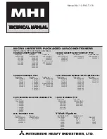 Предварительный просмотр 1 страницы Mitsubishi Electric SRK100VNPZJX Technical Manual