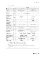 Предварительный просмотр 78 страницы Mitsubishi Electric SRK100VNPZJX Technical Manual