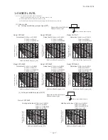 Предварительный просмотр 128 страницы Mitsubishi Electric SRK100VNPZJX Technical Manual