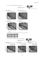 Предварительный просмотр 130 страницы Mitsubishi Electric SRK100VNPZJX Technical Manual