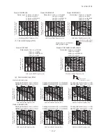 Предварительный просмотр 131 страницы Mitsubishi Electric SRK100VNPZJX Technical Manual