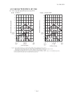 Предварительный просмотр 133 страницы Mitsubishi Electric SRK100VNPZJX Technical Manual