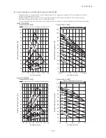 Предварительный просмотр 136 страницы Mitsubishi Electric SRK100VNPZJX Technical Manual