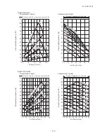 Предварительный просмотр 137 страницы Mitsubishi Electric SRK100VNPZJX Technical Manual