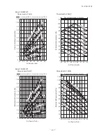 Предварительный просмотр 138 страницы Mitsubishi Electric SRK100VNPZJX Technical Manual