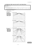 Предварительный просмотр 139 страницы Mitsubishi Electric SRK100VNPZJX Technical Manual