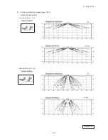 Предварительный просмотр 142 страницы Mitsubishi Electric SRK100VNPZJX Technical Manual