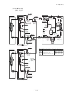 Предварительный просмотр 151 страницы Mitsubishi Electric SRK100VNPZJX Technical Manual