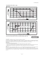 Предварительный просмотр 154 страницы Mitsubishi Electric SRK100VNPZJX Technical Manual