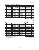 Предварительный просмотр 159 страницы Mitsubishi Electric SRK100VNPZJX Technical Manual