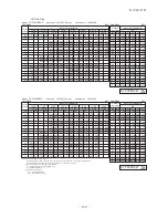 Предварительный просмотр 160 страницы Mitsubishi Electric SRK100VNPZJX Technical Manual