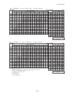 Предварительный просмотр 161 страницы Mitsubishi Electric SRK100VNPZJX Technical Manual