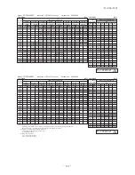 Предварительный просмотр 163 страницы Mitsubishi Electric SRK100VNPZJX Technical Manual