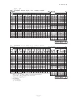 Предварительный просмотр 164 страницы Mitsubishi Electric SRK100VNPZJX Technical Manual