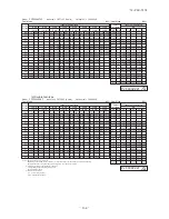 Предварительный просмотр 165 страницы Mitsubishi Electric SRK100VNPZJX Technical Manual