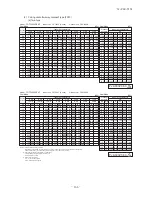 Предварительный просмотр 167 страницы Mitsubishi Electric SRK100VNPZJX Technical Manual