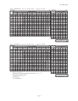 Предварительный просмотр 168 страницы Mitsubishi Electric SRK100VNPZJX Technical Manual