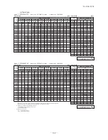 Предварительный просмотр 169 страницы Mitsubishi Electric SRK100VNPZJX Technical Manual