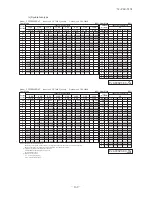 Предварительный просмотр 170 страницы Mitsubishi Electric SRK100VNPZJX Technical Manual