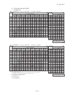 Предварительный просмотр 171 страницы Mitsubishi Electric SRK100VNPZJX Technical Manual