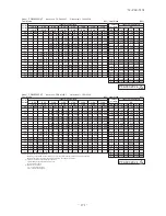 Предварительный просмотр 172 страницы Mitsubishi Electric SRK100VNPZJX Technical Manual