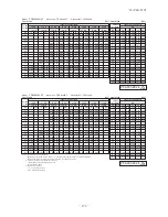 Предварительный просмотр 173 страницы Mitsubishi Electric SRK100VNPZJX Technical Manual