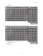 Предварительный просмотр 174 страницы Mitsubishi Electric SRK100VNPZJX Technical Manual