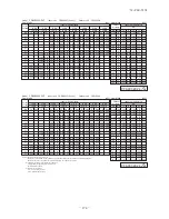 Предварительный просмотр 175 страницы Mitsubishi Electric SRK100VNPZJX Technical Manual