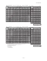 Предварительный просмотр 177 страницы Mitsubishi Electric SRK100VNPZJX Technical Manual