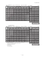 Предварительный просмотр 179 страницы Mitsubishi Electric SRK100VNPZJX Technical Manual