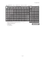 Предварительный просмотр 180 страницы Mitsubishi Electric SRK100VNPZJX Technical Manual