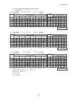 Предварительный просмотр 181 страницы Mitsubishi Electric SRK100VNPZJX Technical Manual