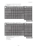 Предварительный просмотр 183 страницы Mitsubishi Electric SRK100VNPZJX Technical Manual