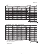 Предварительный просмотр 185 страницы Mitsubishi Electric SRK100VNPZJX Technical Manual