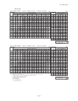 Предварительный просмотр 186 страницы Mitsubishi Electric SRK100VNPZJX Technical Manual