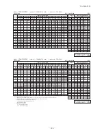 Предварительный просмотр 187 страницы Mitsubishi Electric SRK100VNPZJX Technical Manual