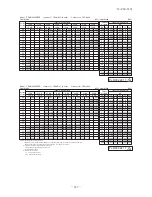 Предварительный просмотр 188 страницы Mitsubishi Electric SRK100VNPZJX Technical Manual