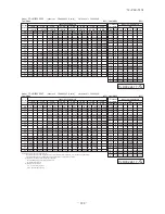 Предварительный просмотр 189 страницы Mitsubishi Electric SRK100VNPZJX Technical Manual