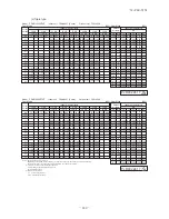 Предварительный просмотр 190 страницы Mitsubishi Electric SRK100VNPZJX Technical Manual