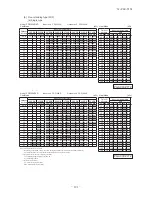 Предварительный просмотр 192 страницы Mitsubishi Electric SRK100VNPZJX Technical Manual